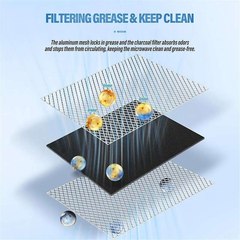 2Pcs Microwave Charcoal Filter Replacement for JX81B WB02X10733 Microwave Filter Air Carbon Filter f