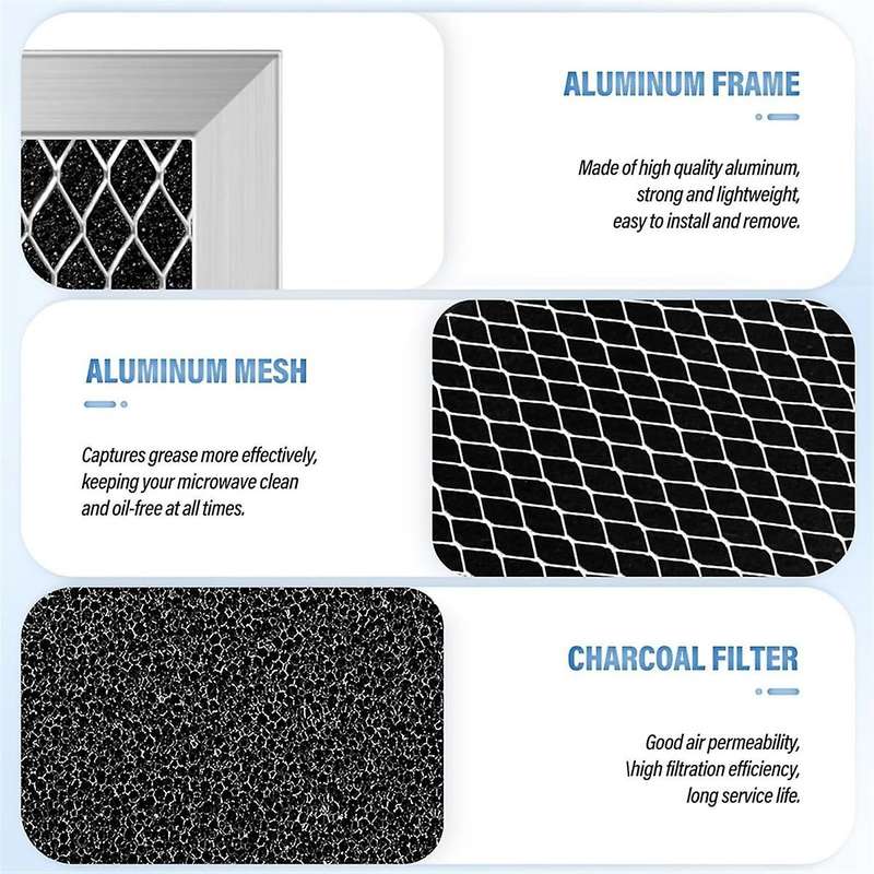 2Pcs Microwave Charcoal Filter Replacement for JX81B WB02X10733 Microwave Filter Air Carbon Filter f