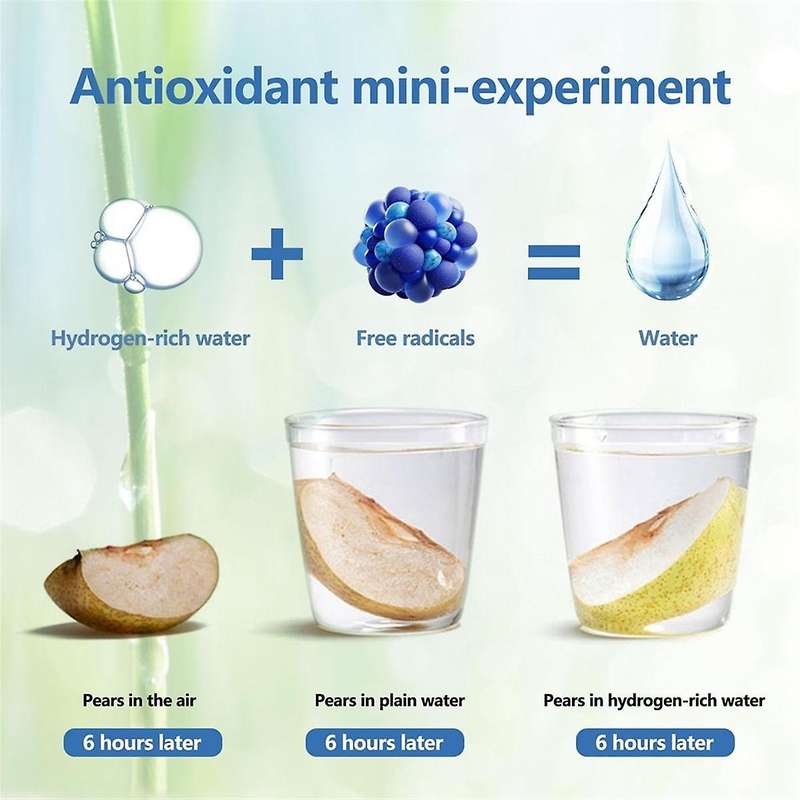 2pcs Rechargeable Hydrogen Water Bottle Portable Hydrogen Water Machine Generator for Home, Office,
