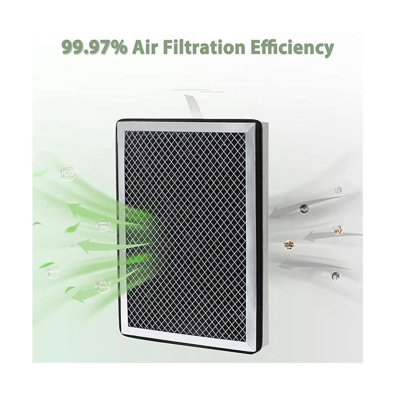 2pcs Replacement Filter for Ma-25 Air Purifier 3 In1 with Pre-filter H13 True Hepa Filter&activated