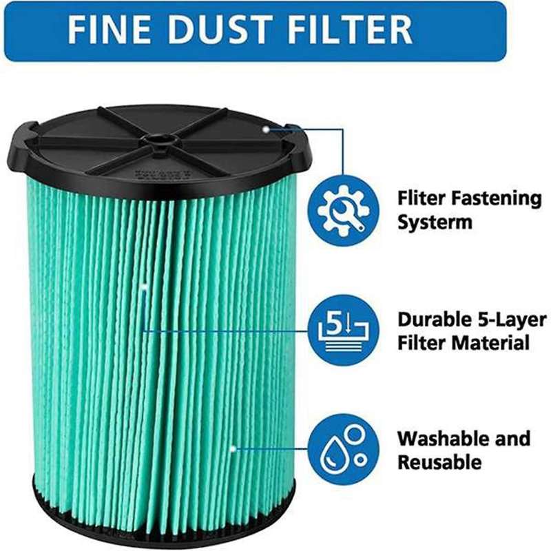 2pcs Replacement Filter for Vf6000 Vacuum Cleaner Parts Vacuum High-efficiency Air Filter with 1pc B