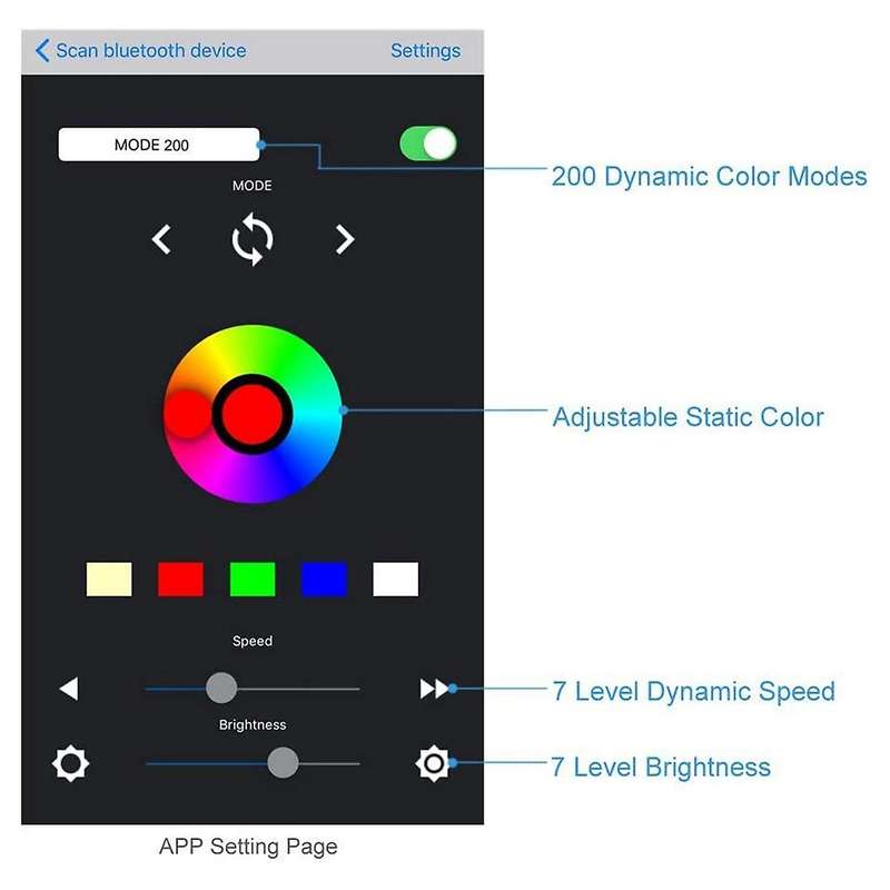 2Pcs SP105E Light Strip Controller Mobile Phone Smart Bluetooth Color Controller LED Full Color Cont