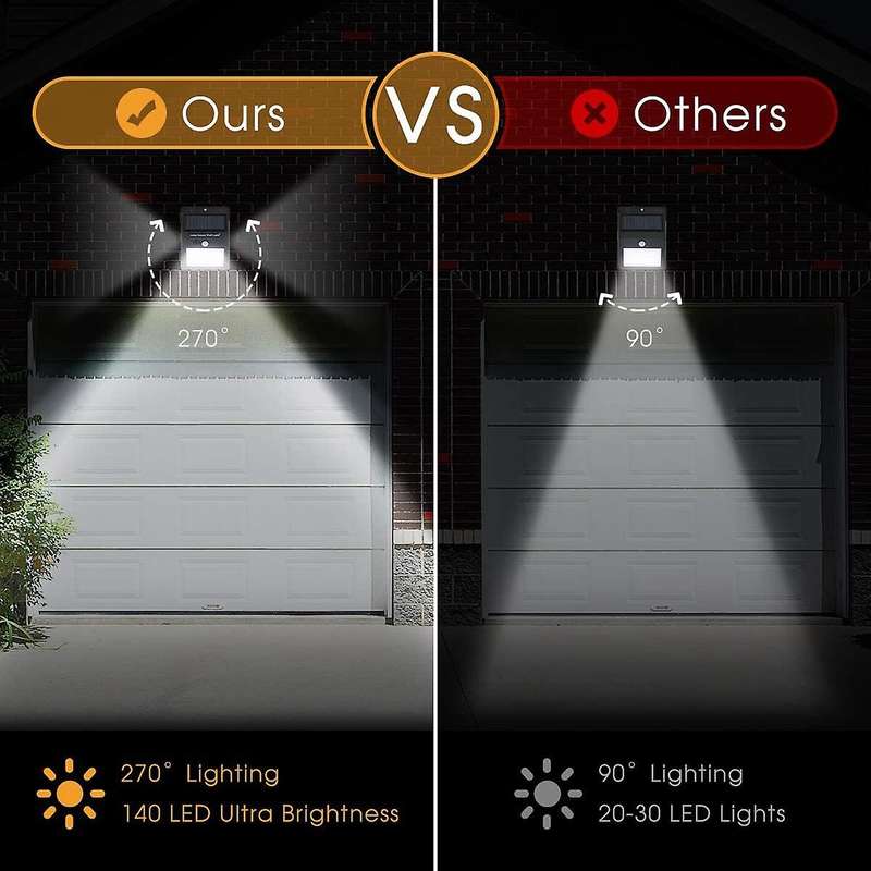 2Pcs Solar Lights Waterproof Solar Motion Sensor Lights Solar Wall Light 144 LED for Garden Patio Pa