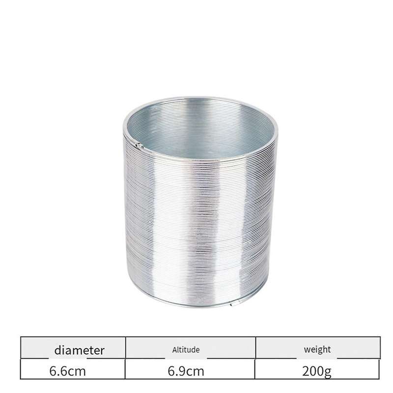 2Pcs Squirrel Proof Spring Device, Metal Squirrel Baffle Barrier Type Coil Anti Squirrel Spring Dev