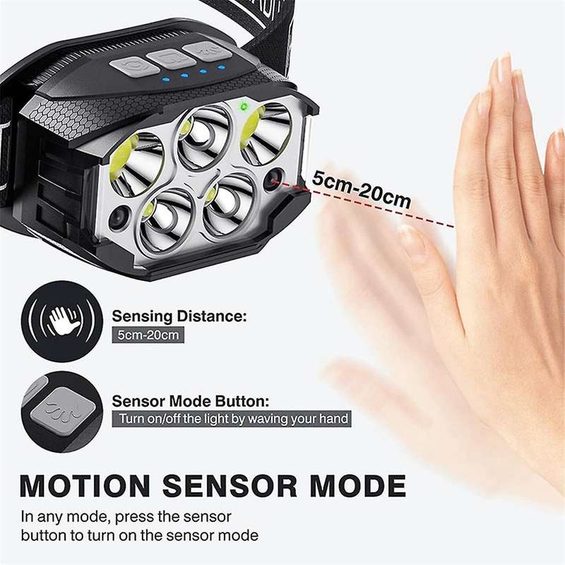 2pcs Strong Light 5LED Portable Head Light Lamp USB Rechargeable Outdoor Cycling Hiking Night Fishin