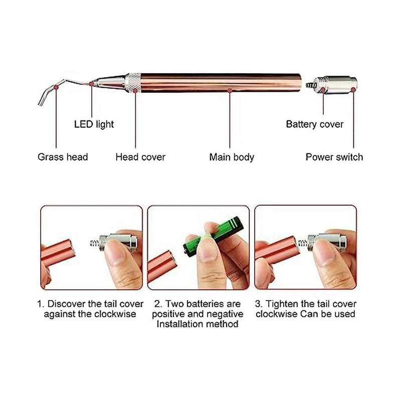 2pcs Weeding Tools for Vinyl - Vinyl Weeding Tool with Light, Weeding Pen Craft Tweezers for Cuttin