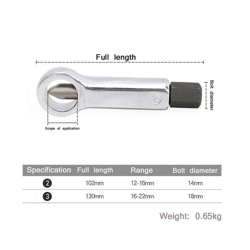 2-piece Wrench Set Nut Breaker Nut Breaker Nut Breaker Nut Breaker Sliding Tooth Nut Splitting Separ