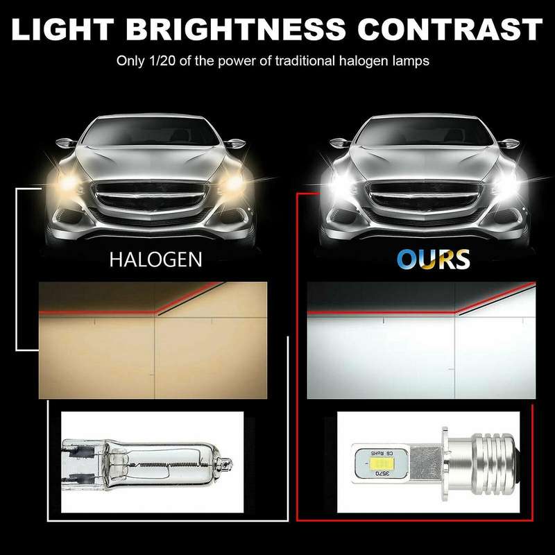 2X H3 Super -LED Headlight Kit 100W 10000LM Fog DRL Bulbs 6000K White