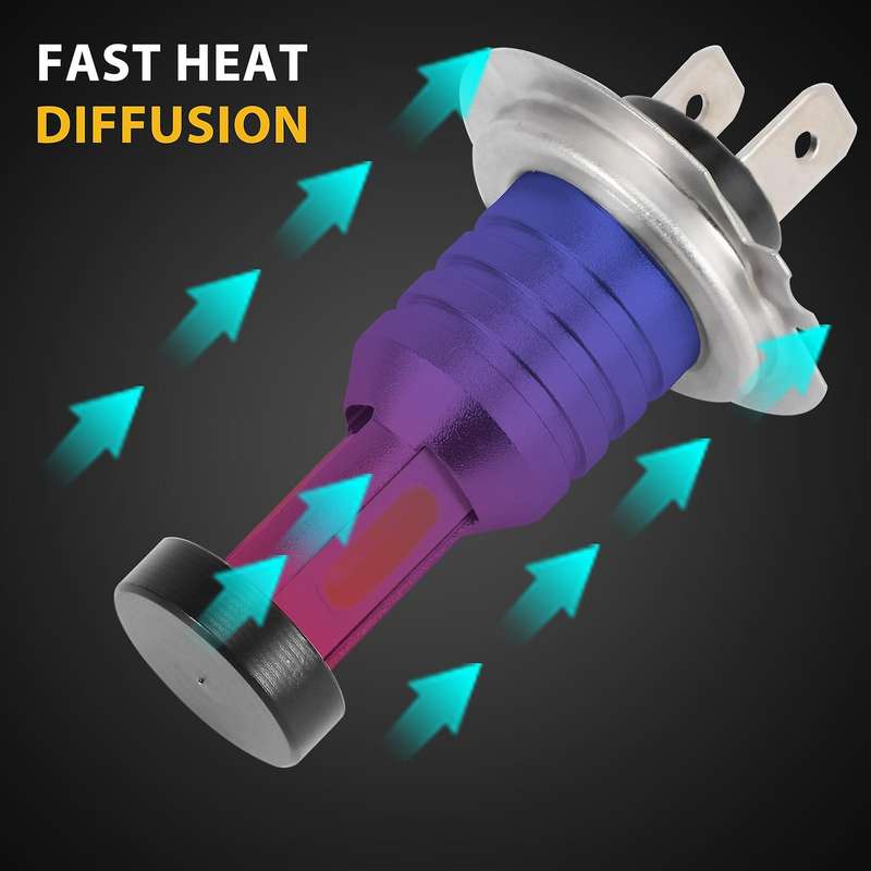 2X H7 LED Headlight Bulb Kit High Low Beam 100W 30000LM Super 6000K White