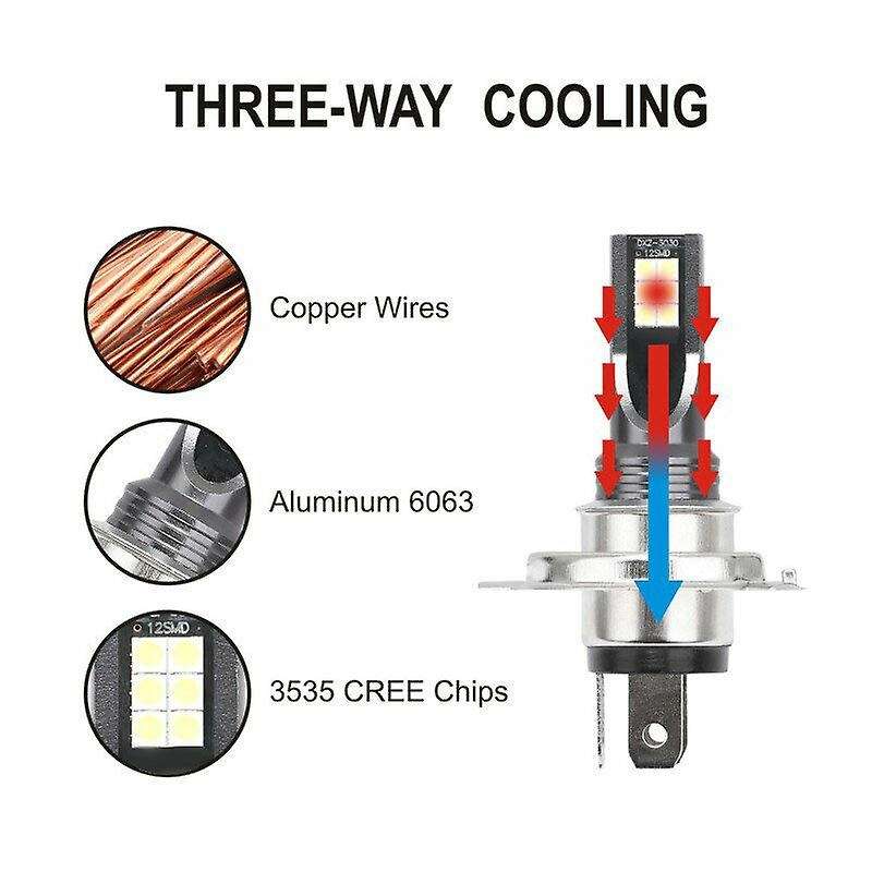 2X H7 LED Headlight Fog Light Kit 50W 14000Lm Car Bubble 6000K Driving DRL Lamp