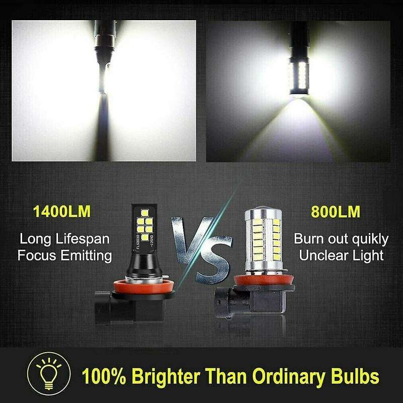 2X HB4 9006 LED Fog Light Bulb Advanced 3030 SMD Daytime Running DRL Lamp, White 6000K