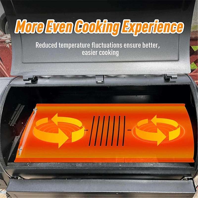 2X Heavy-Duty Steel Heat Diffuser Plate - Heat Deflector Mod for : Magnetic Thermal Deflector for En