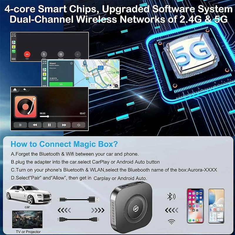 3 In 1 Wireless Carplay Adapter,wireless for Android Auto with / Wireless Car Dongle for Carplay Car