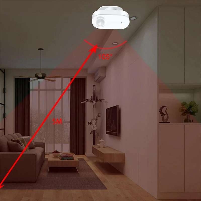 3 in 1 Sensor Graffiti Intelligence Zigbee PIR Infrared+24GHZ mm Wave Module+Light Sensor Human Pres