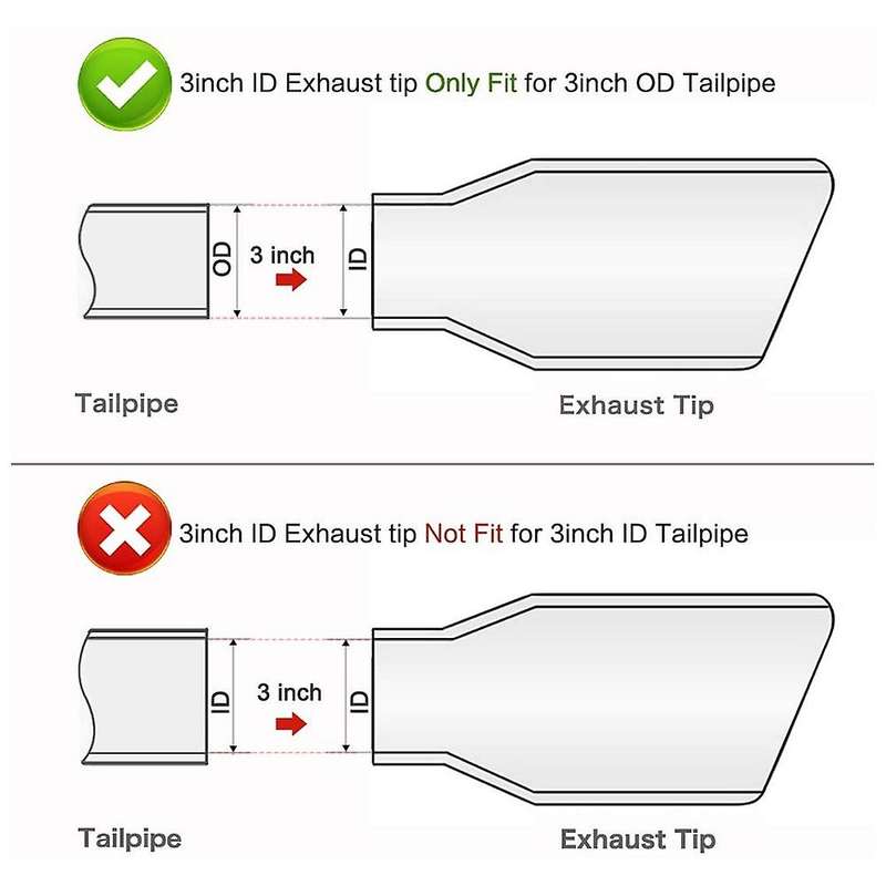 3 Inch Black Exhaust Tip, 3 Inch Inside Diameter Exhaust Tailpipe Tip for Truck, 3 X 4 X 12 Inch Bo