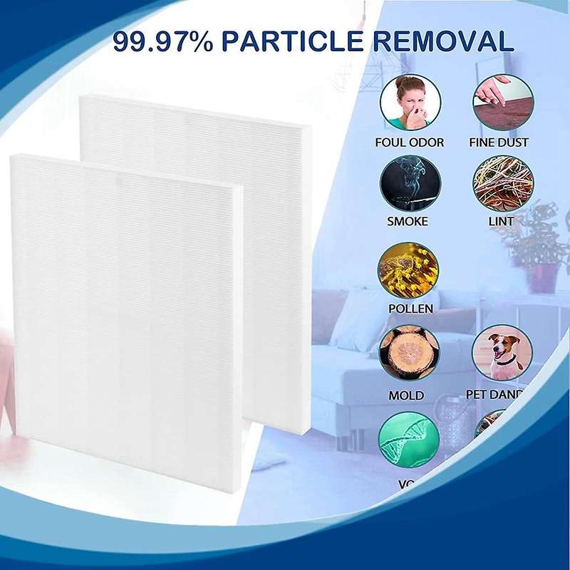 3 Pack 115115 Size 21 Replacement Filter a for C535, PlasmaWave 5300, 6300, 5300-2, 6300-2,P300 Air