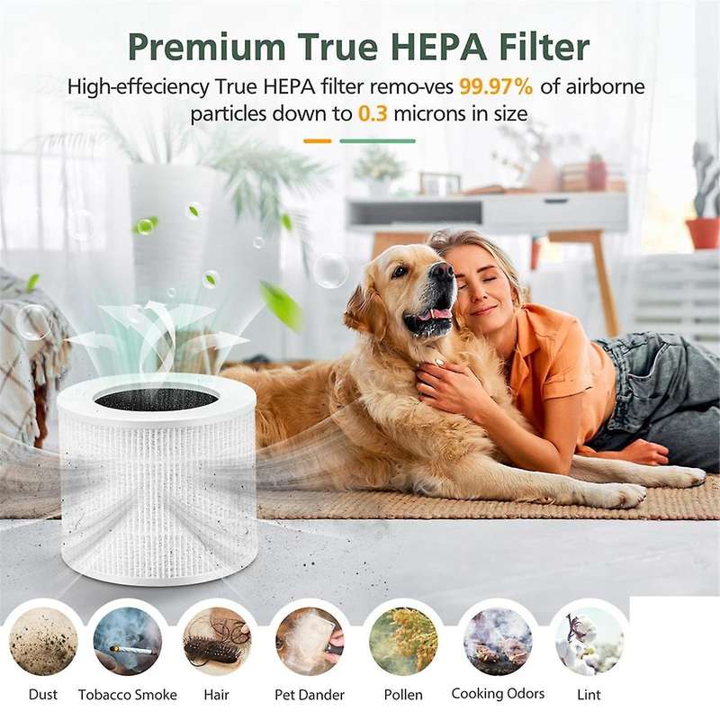 3 Pack Core Mini Replacement Filter Compatible for Core Mini Air Purifier, 3-IN-1 H13 True Hepa Air