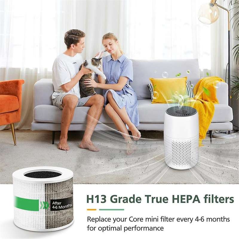 3 Pack Core Mini Replacement Filter Compatible for Core Mini Air Purifier, 3-IN-1 H13 True Hepa Air