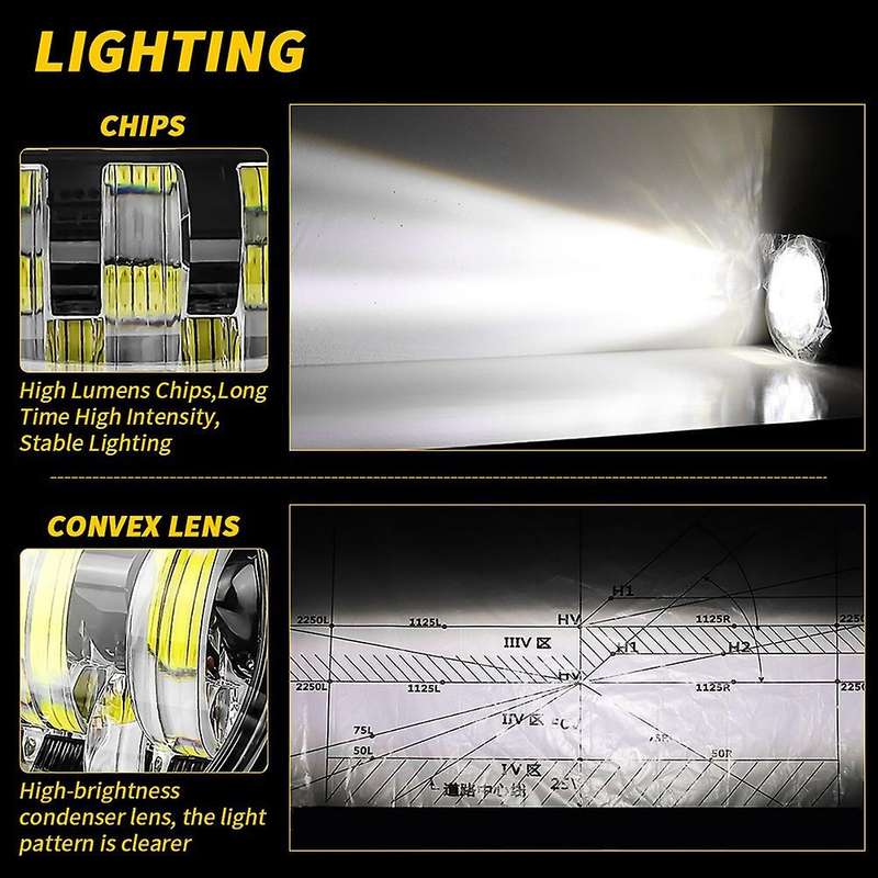 3.5 Inch LED Headlight Round LED Fog Light Driving Light Turn Signal Light for Accessories Pair