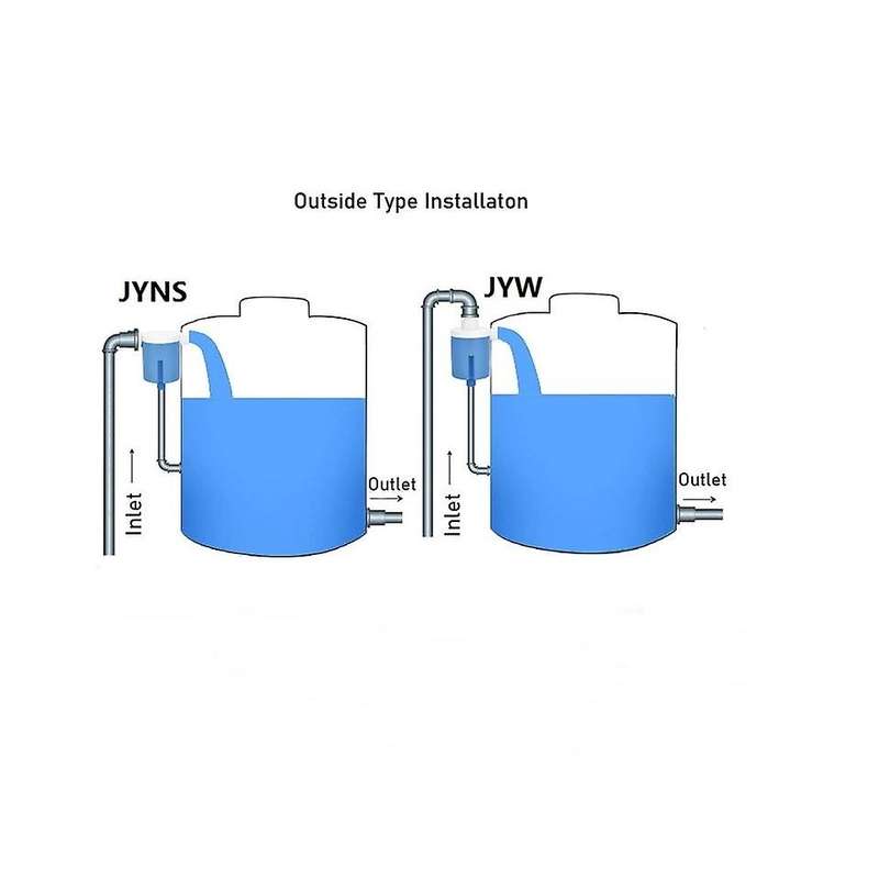 3/4Inch Floating Ball Valve Built-in Embedded Automatic Float Valve Water Level Control Valve for So