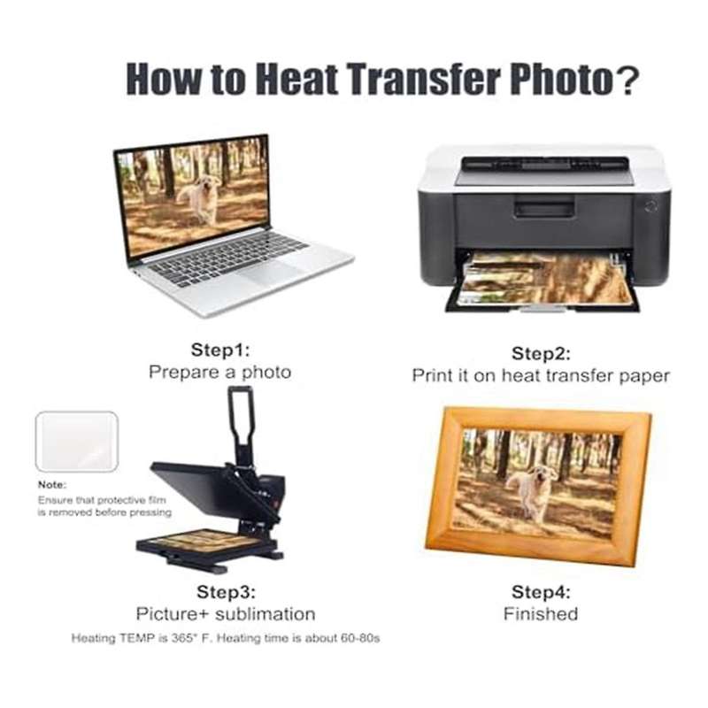30 PCS Sublimated Aluminum Photo Blanks Heat Transfer Metal Photo Plates 0.45mm for DIY Printing Liv