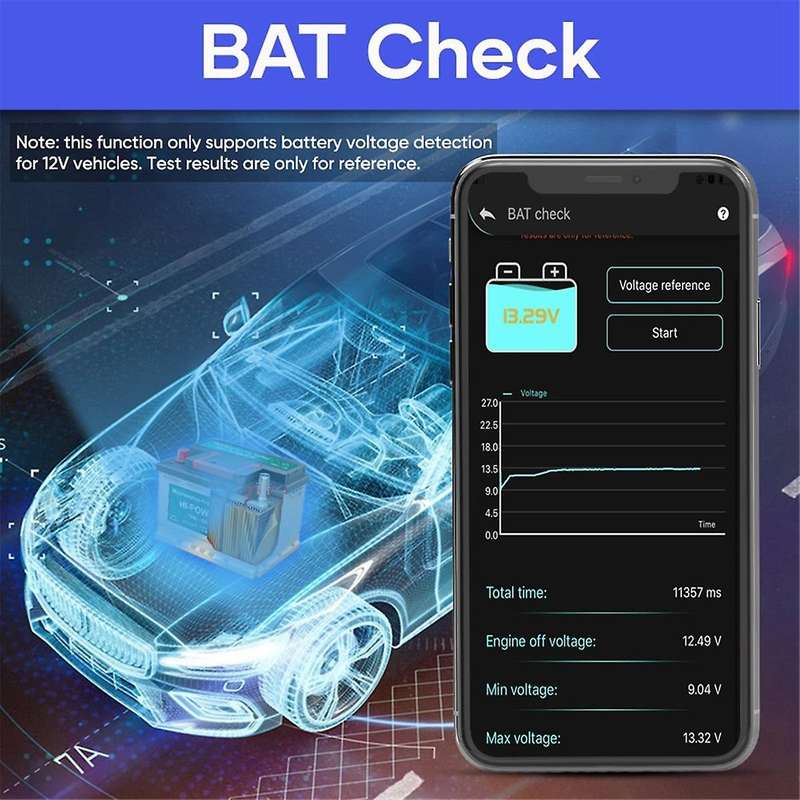 3310 Car Code Reader Bluetooth OBD2 Scanner Diagnostic Tool Fit for SEAT for IOS/Android
