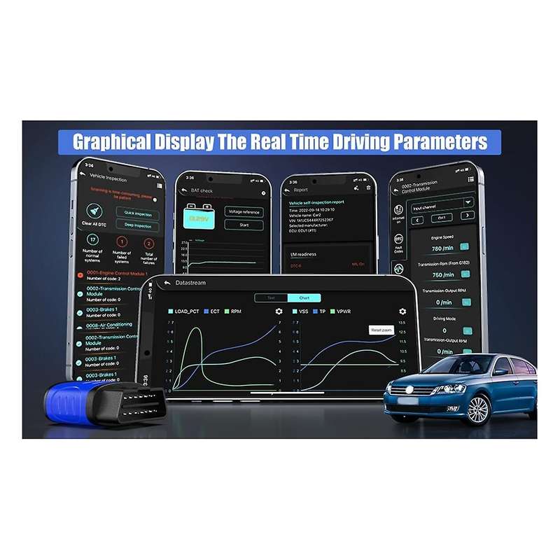 3310 Car Code Reader Bluetooth OBD2 Scanner Diagnostic Tool Fit for SEAT for IOS/Android