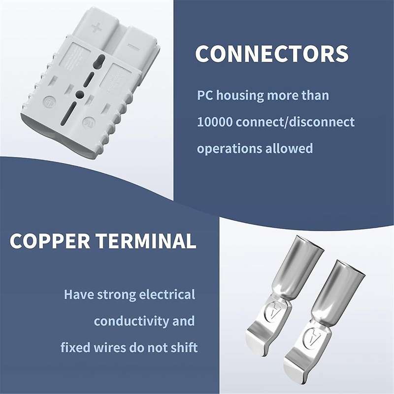 350Amp Battery Quick Connect/Disconnect Connector, Wiring Harness Plug Connector Kit for Car Winch