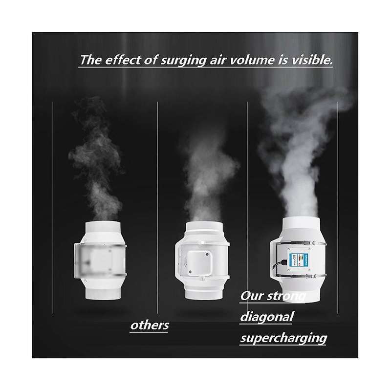 35w Bathroom Pipe Conduit Fan Vent Room Exhaust Inline Fan Kitchen Air Diffuser Duct Fan Grow Tent