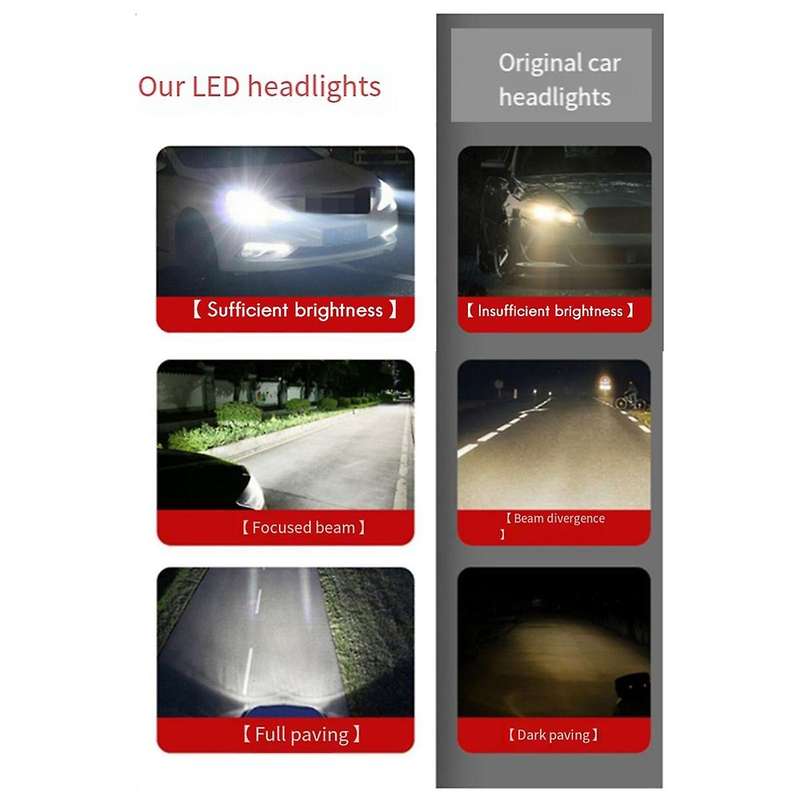 35W Power H11/H9/H8 Socket LED Bulb Car Headlight 6000K White Light 3800LM Mini LED Light Plug and P