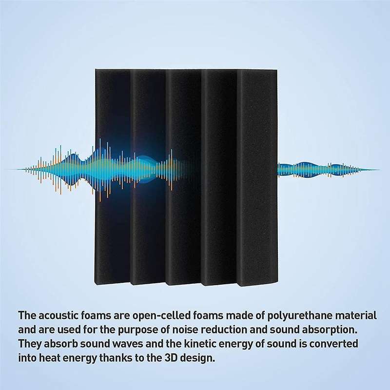 36 Pack Acoustic Panels 9.8x9.8x2 Inch Wedge Sound Proof Foam Acoustic Foam for Recording Studio Ac