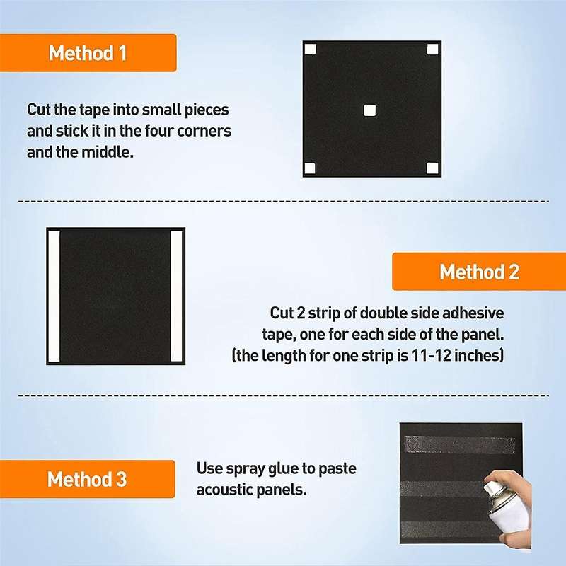 36 Pack Acoustic Panels 9.8x9.8x2 Inch Wedge Sound Proof Foam Acoustic Foam for Recording Studio Ac