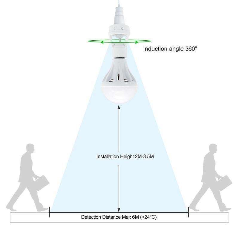 360 Degrees Pir Human Induction Motion Sensor Led Night Lamp Socket Ac110v-220v Delay Time Adjustab