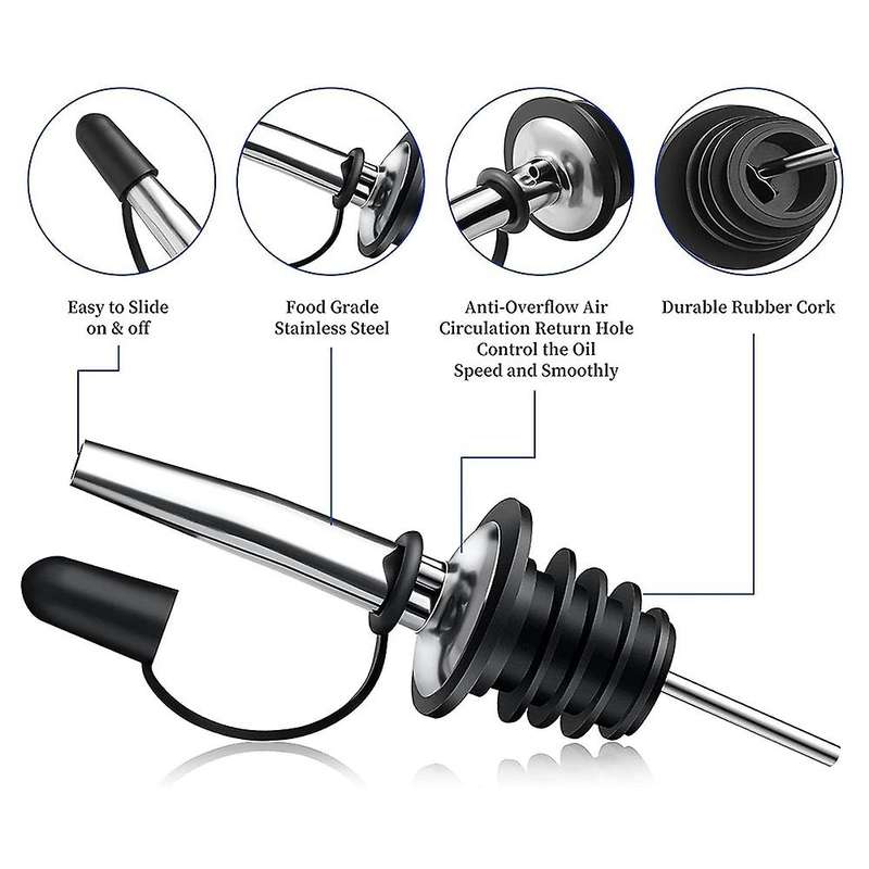 36Pack Liquor Pourers,Stainless Steel Pour Spouts for Bottles with Siamese Rubber Dust Caps,for 3/4i