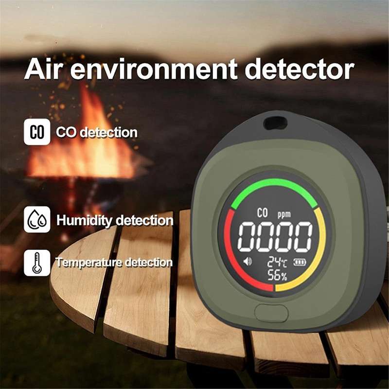 3-In-1 Portable Carbon Monoxide Detector, Professional Accurate Rechargeable Travel CO Detector with