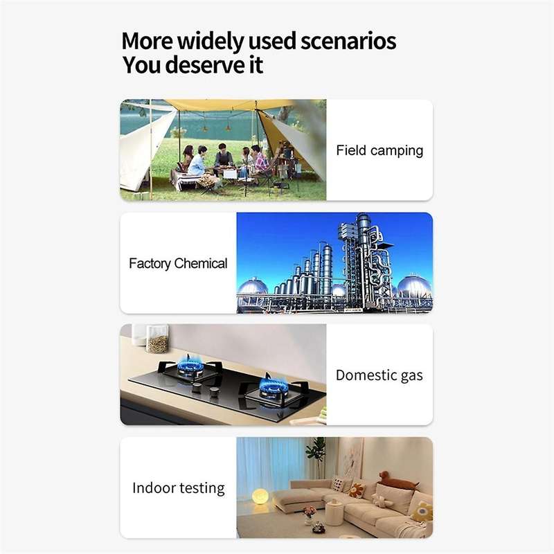 3-In-1 Portable Carbon Monoxide Detector, Professional Accurate Rechargeable Travel CO Detector with