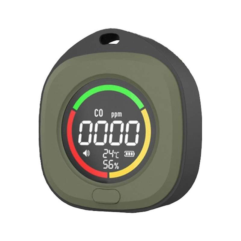 3-In-1 Portable Carbon Monoxide Detector, Professional Accurate Rechargeable Travel CO Detector with