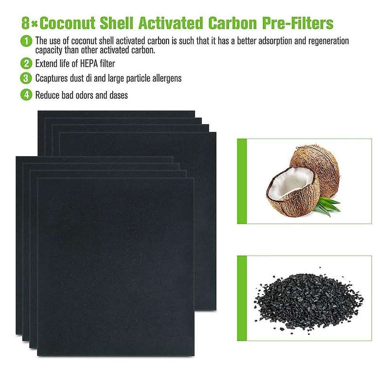 3-In-1 Replacement True HEPA Filter for AP-1512HH Mighty Air Purifier Accessories Compare to Part 33