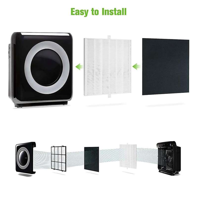 3-In-1 Replacement True HEPA Filter for AP-1512HH Mighty Air Purifier Accessories Compare to Part 33