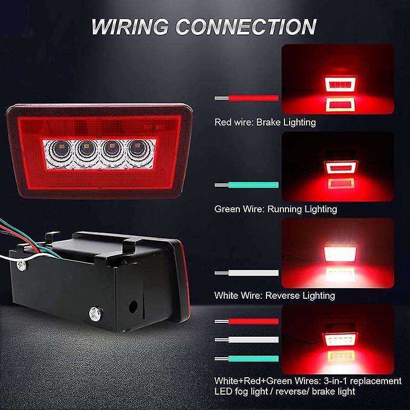 3-In-1 LED Rear Fog Light Kit for 2011-Up / XV Crosstrek, Brake Backup Reverse Light (Red Lens)