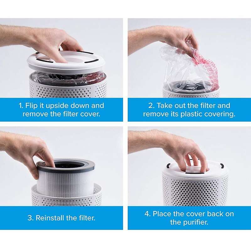 3-In-1 True HEPA Carbon Filter Replacement, for Vista 200 Air Purifier Vista 200-RF