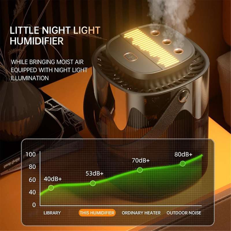 3l Three Nozzle Air Humidifier Wireless Humidifier Essential Diffuser Usb Air Diffuser Mist Maker