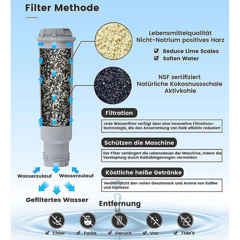 3Pcs Coffee Machine Water Filter Cartridges for , F088, Automatic Coffee Machines Water Filter