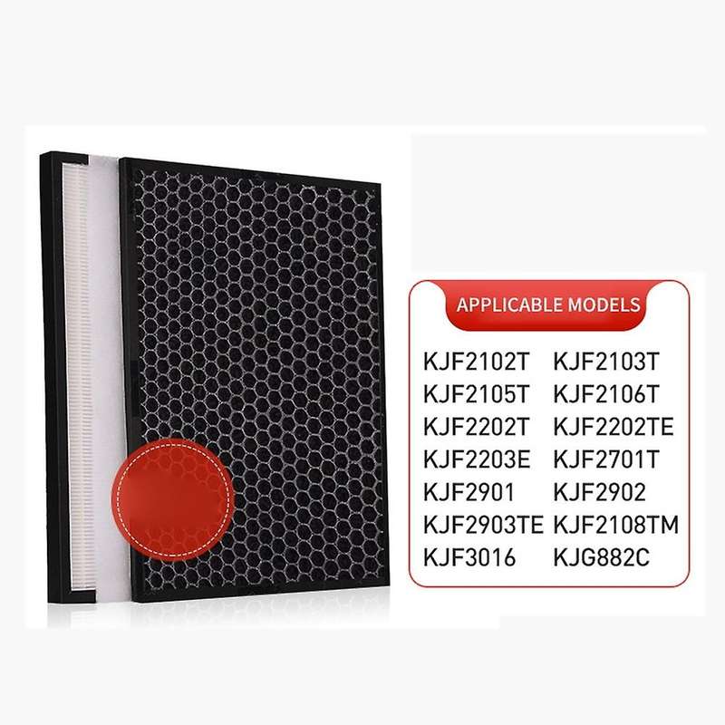 3Pcs Filters for Yadu Air Purifier KJF2102T KJF2103T KJF2105T KJF2106T Replacement Parts HEPA Activa