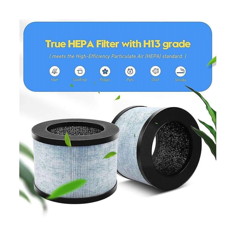 3pcs F100 H13 Premium True Hepa Replacement Filter Compatible for Instant Ap100 Air Purifier, H13 Gr