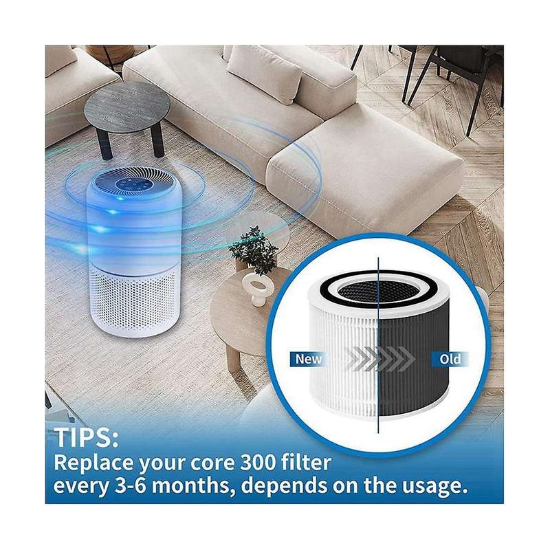 3pcs Hepa Filter for Air Purifier Core 300 Activated Carbon Filter Core 300 Air Purifier Filter Cor