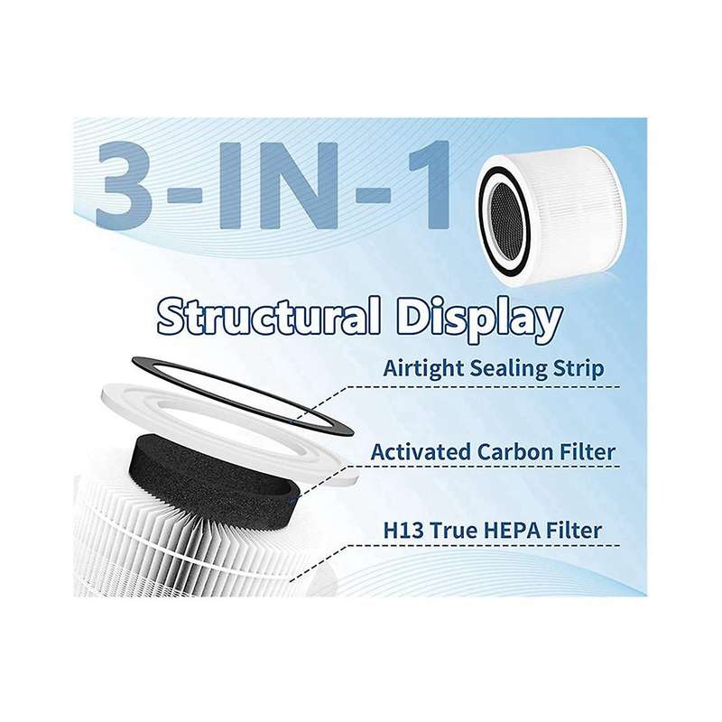 3pcs Hepa Filter for Air Purifier Core 300 Activated Carbon Filter Core 300 Air Purifier Filter Cor