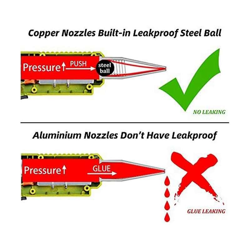 3pcs Hot Glue- Tips 7/16inches Thread Copper Nozzles for Hot Melting Glue- Bore Size 0.05inch 0.06i