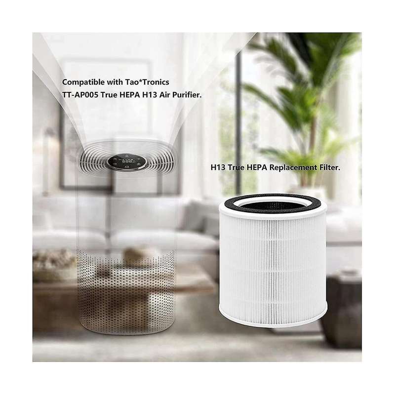 3pcs Replacement Filters for Tt-ap005 Air Purifier, H13 True Hepa and Activated Carbon Filter Access
