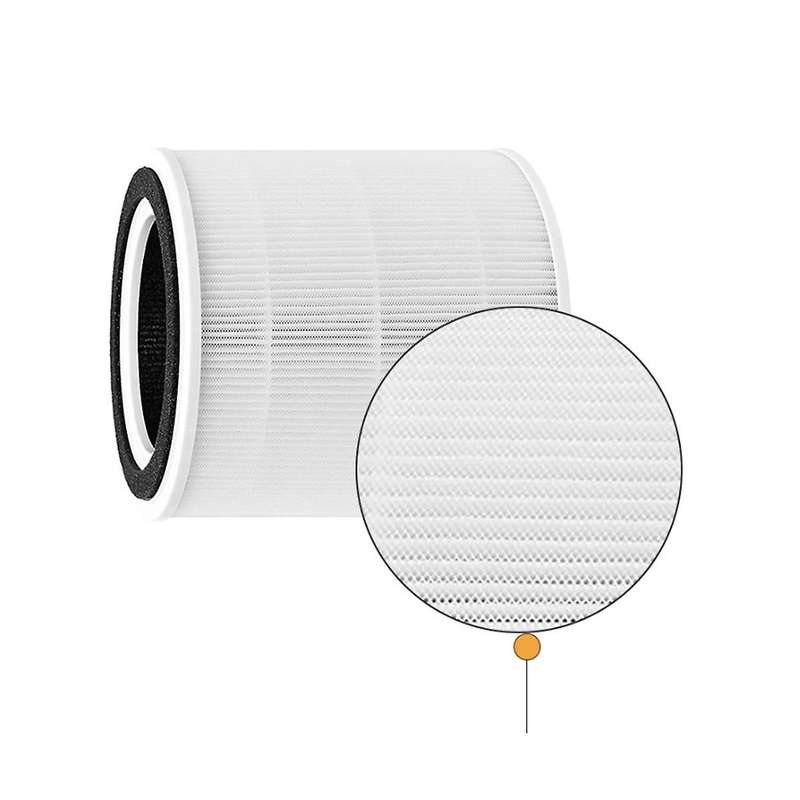 3pcs Replacement Filters for Tt-ap005 Air Purifier, H13 True Hepa and Activated Carbon Filter Access